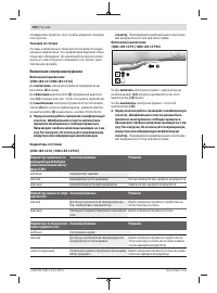 Страница 302