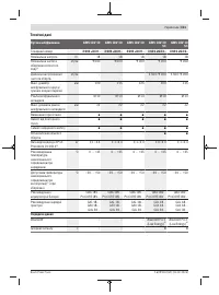 Страница 311