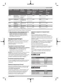 Страница 315