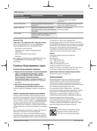 Страница 322