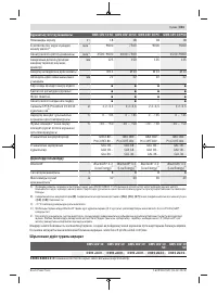 Страница 331