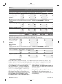 Страница 332