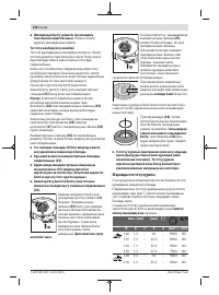 Страница 336