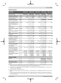 Страница 365