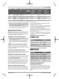 Страница 369