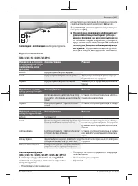 Страница 375