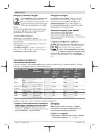 Страница 386