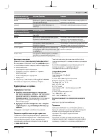 Страница 393