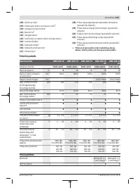 Страница 415