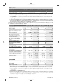 Страница 416