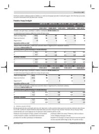 Страница 417
