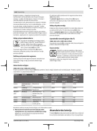 Страница 418