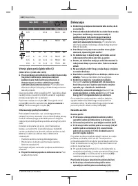 Страница 422