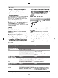 Страница 424