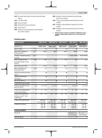 Страница 431
