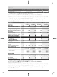 Страница 432