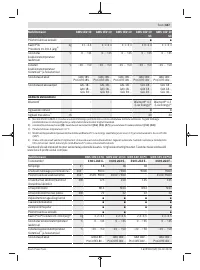 Страница 447