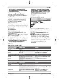 Страница 455