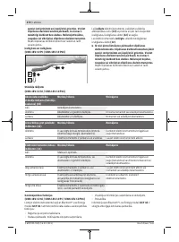 Страница 472
