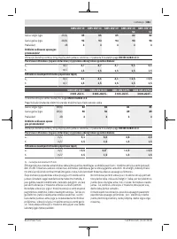 Страница 481