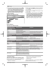 Страница 488