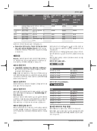 Страница 497