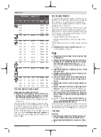 Страница 500