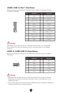 Страница 104