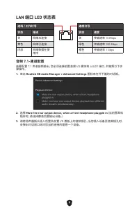 Страница 150