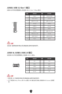 Страница 160