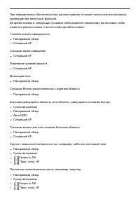 Страница 225