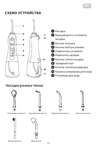 Страница 15