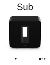 Sonos SUBG3EU1