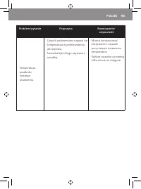 Страница 101