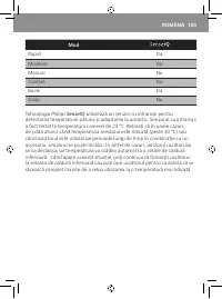 Страница 103