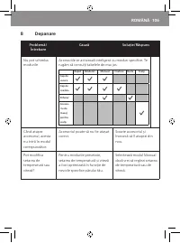 Страница 109