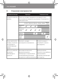 Страница 118