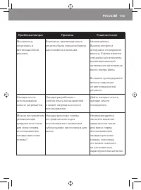 Страница 119