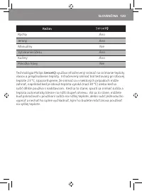 Страница 123