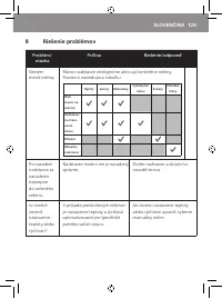 Страница 129