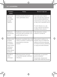Страница 130
