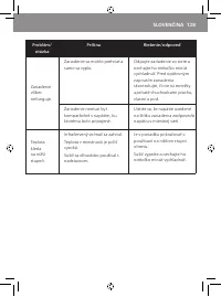 Страница 131