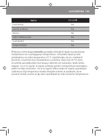 Страница 133