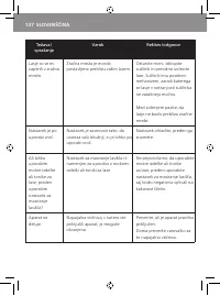 Страница 140