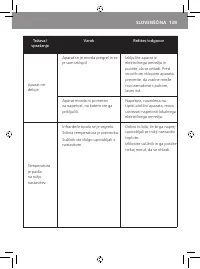 Страница 141