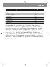 Страница 143