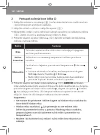 Страница 144