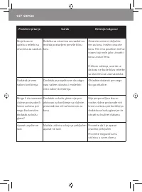 Страница 150