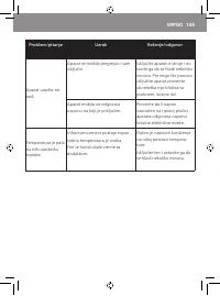 Страница 151