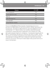 Страница 153